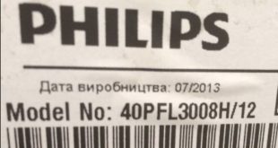 Philips Short