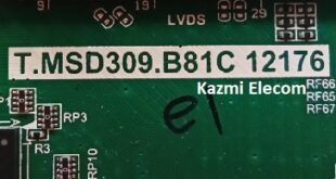 Kazmi-Elecom