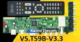 Kazmi-Elecom