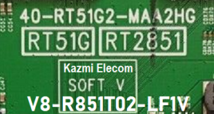 Kazmi-Elecom